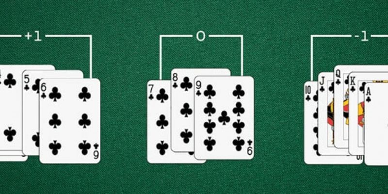 Thuật ngữ thường xuất hiện trong cách chơi ba cây