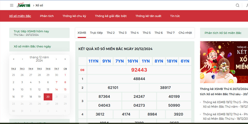 Các tờ báo từng là phương pháp chính để soi kết quả xổ số